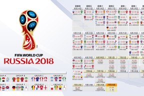 国足宣布集训名单老将回归，国足公布集训名单